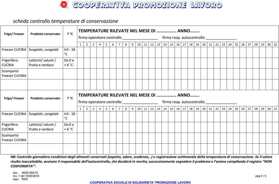 autocontrollo 4 5 6 7 8 9 4 5 6 7 8 9 4 5 6 7 8 9 Frigo/ Freezer Prodotto conservato T C Freezer CUCINA Surgelati, congelati Inf.