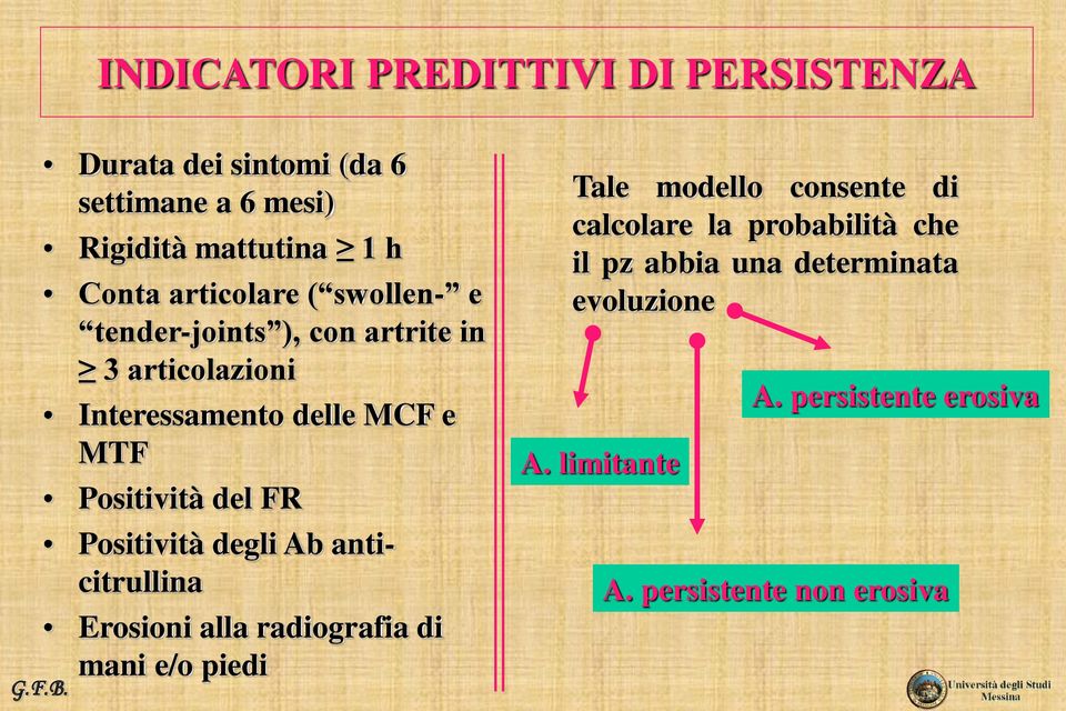 del FR Positività degli Ab anticitrullina Erosioni alla radiografia di mani e/o piedi Tale modello consente di