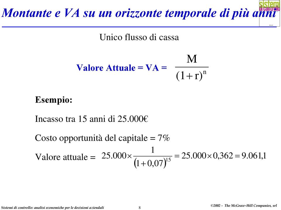 Incasso tra 15 anni di 25.