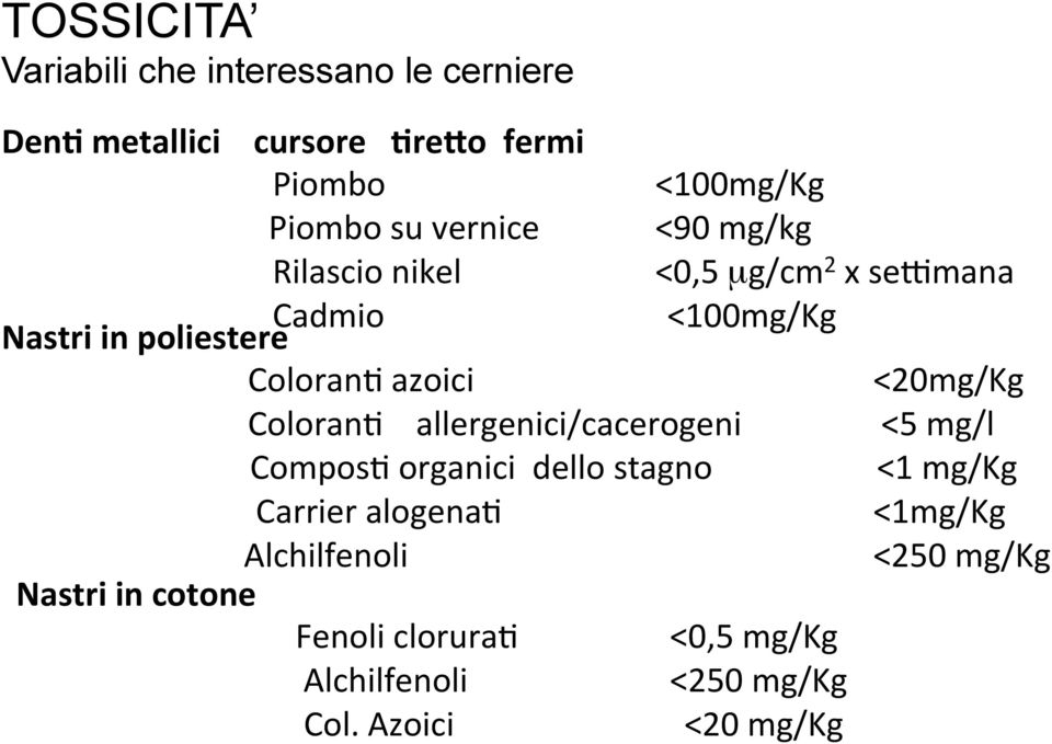 poliestere <100mg/Kg ColoranP azoici <20mg/Kg ColoranP allergenici/cacerogeni <5 mg/l ComposP organici dello