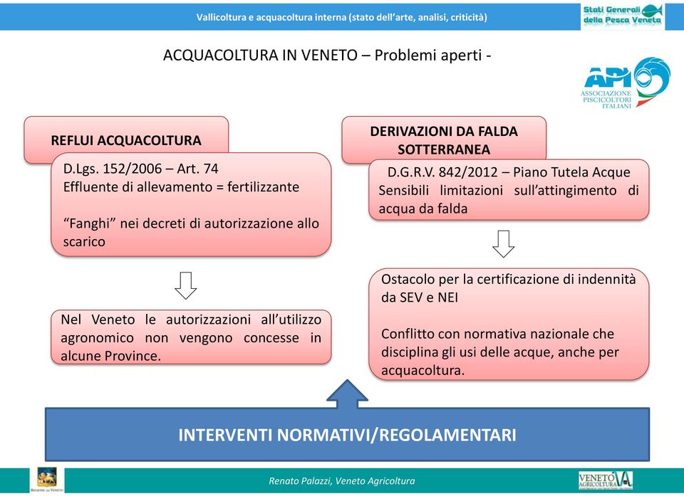 agronomico non vengono concesse in alcune Province. DERIVA