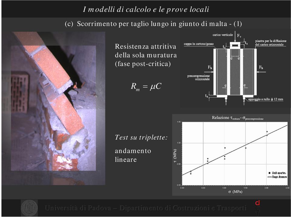 (1) esistenza attritiva della sola muratura (fase