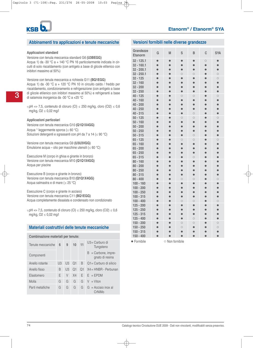 particolarmente indicata in circuiti di solo riscaldamento (con antigelo a base di glicole etilenico con inibitori massimo al 50%) Versione con tenuta meccanica a richiesta G11 (BQ1EGG) Acqua 1) da