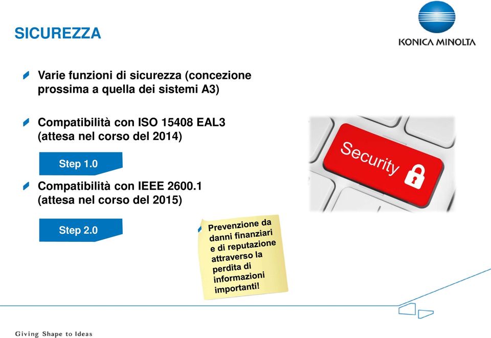 ISO 15408 EAL3 (attesa nel corso del 2014) Step 1.