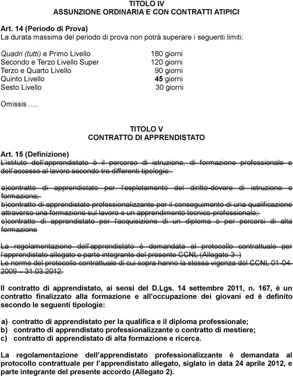 Sesto Livello 180 giorni 120 giorni 90 giorni 45 giorni 30 giorni Omissis... TITOLO V CONTRATTO DI APPRENDISTATO Art.