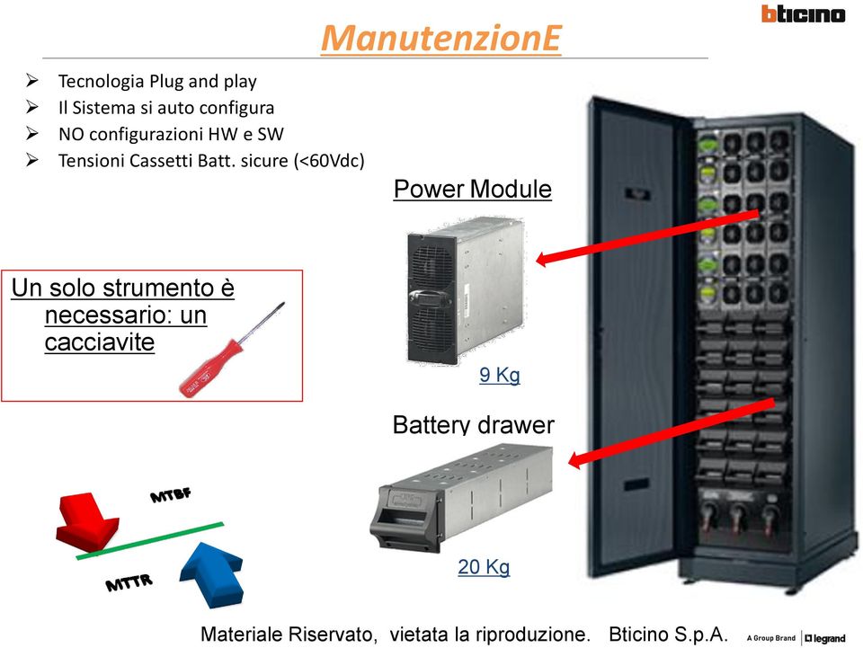 sicure (<60Vdc) ManutenzionEe Power Module Un solo