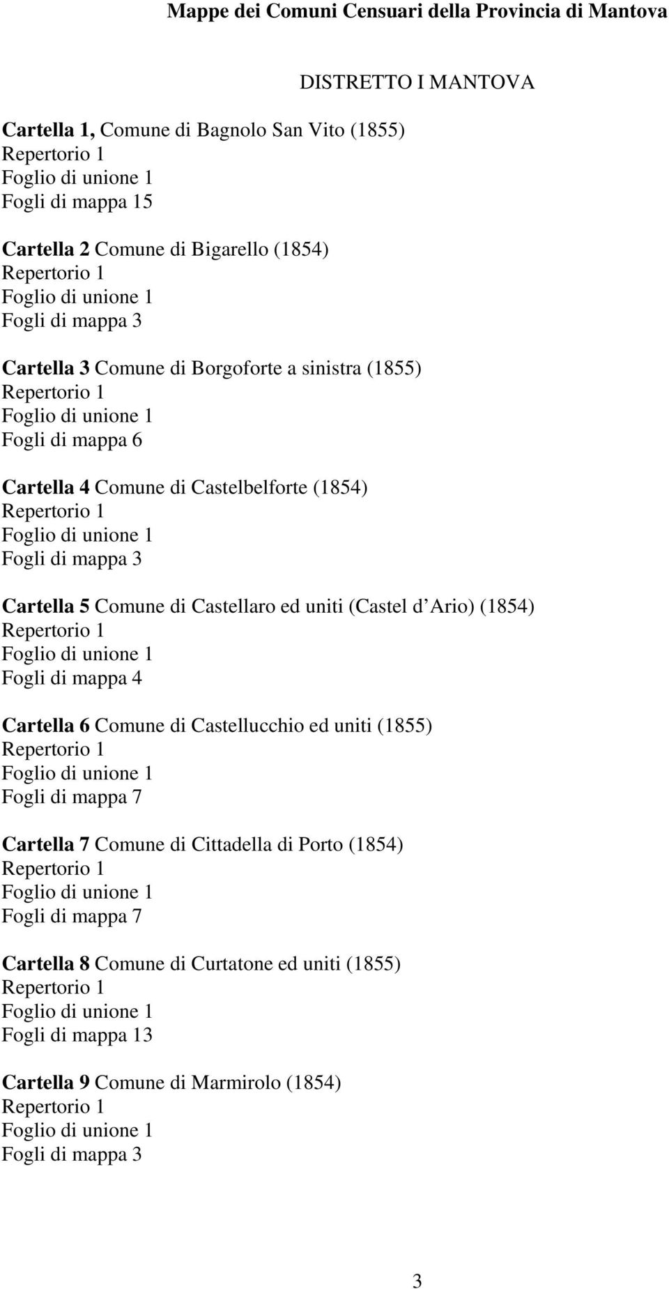 uniti (Castel d Ario) (1854) Cartella 6 Comune di Castellucchio ed uniti (1855) Fogli di mappa 7 Cartella 7 Comune di Cittadella di