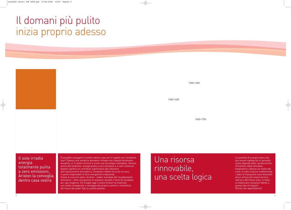 sole irradia energia totalmente pulita a zero emissioni, Ariston la convoglia dentro casa vostra È possibile coniugare il comfort dentro casa con il rispetto per l ambiente fuori?