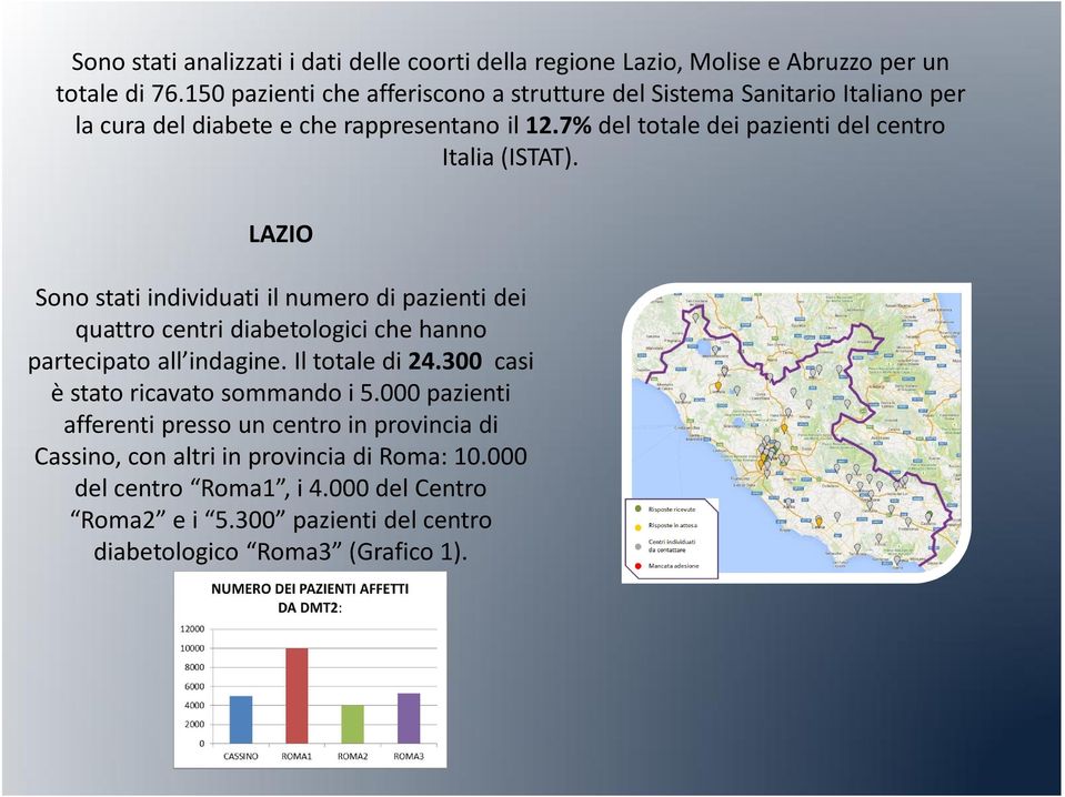 7% del totale dei pazienti del centro Italia (ISTAT).