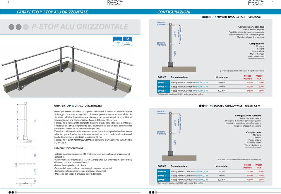 su richiesta disponibilità 25 gg lavorativi data ordine PARAPETTO P-STOP ALU ORIZZONTALE P-STOP ALU ORIZZONTALE - PASSO 1,5 m Ideato per essere installato su superfici orizzontali a mezzo di idoneo