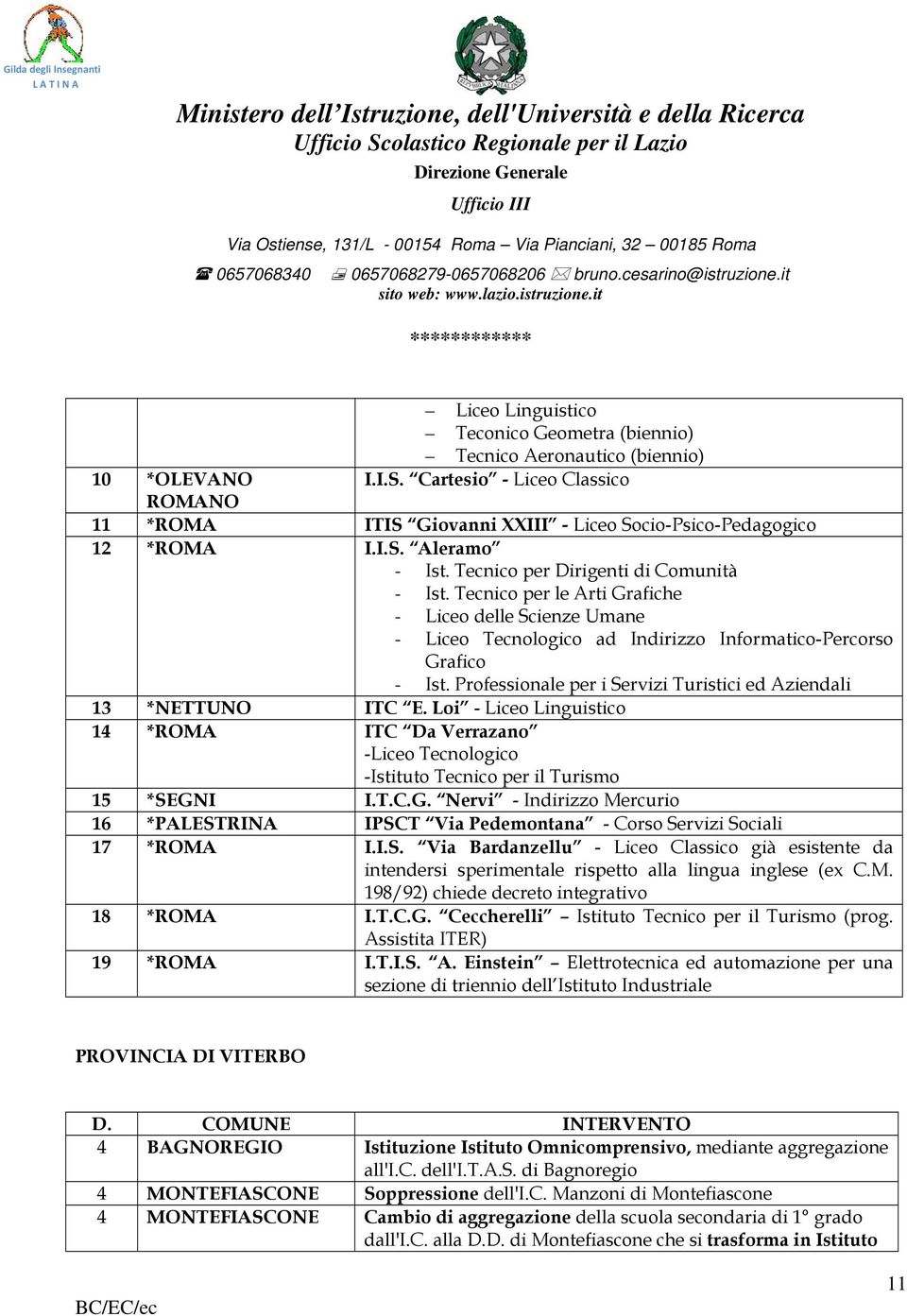 Professionale per i Servizi Turistici ed Aziendali 13 *NETTUNO ITC E. Loi - Liceo Linguistico 14 *ROMA ITC Da Verrazano -Liceo Tecnologico -Istituto Tecnico per il Turismo 15 *SEGN