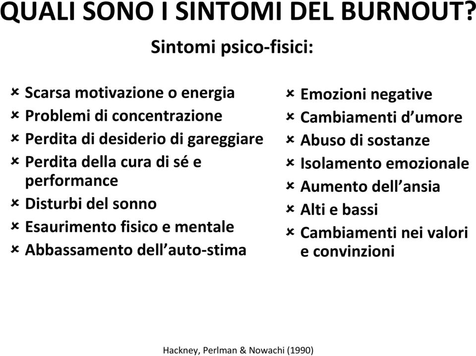 gareggiare Perdita della cura di sée performance Disturbi del sonno Esaurimento fisico e mentale Abbassamento