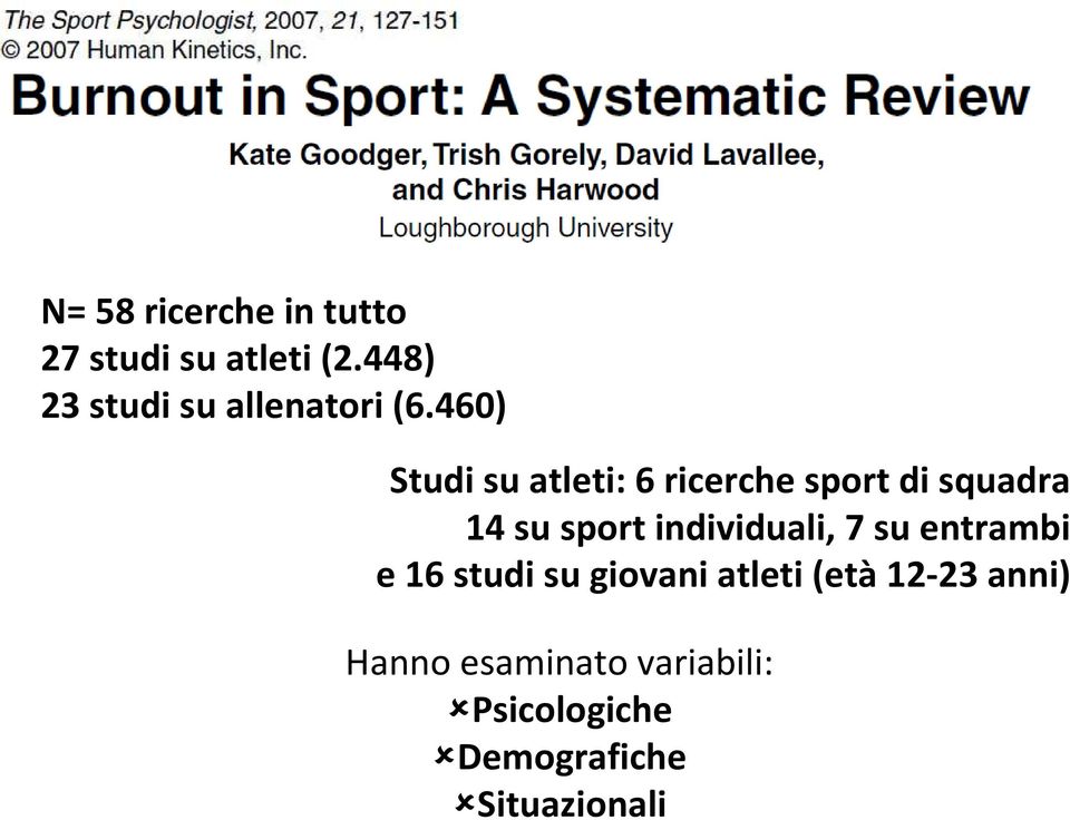 460) Studi su atleti: 6 ricerche sport di squadra 14 su sport