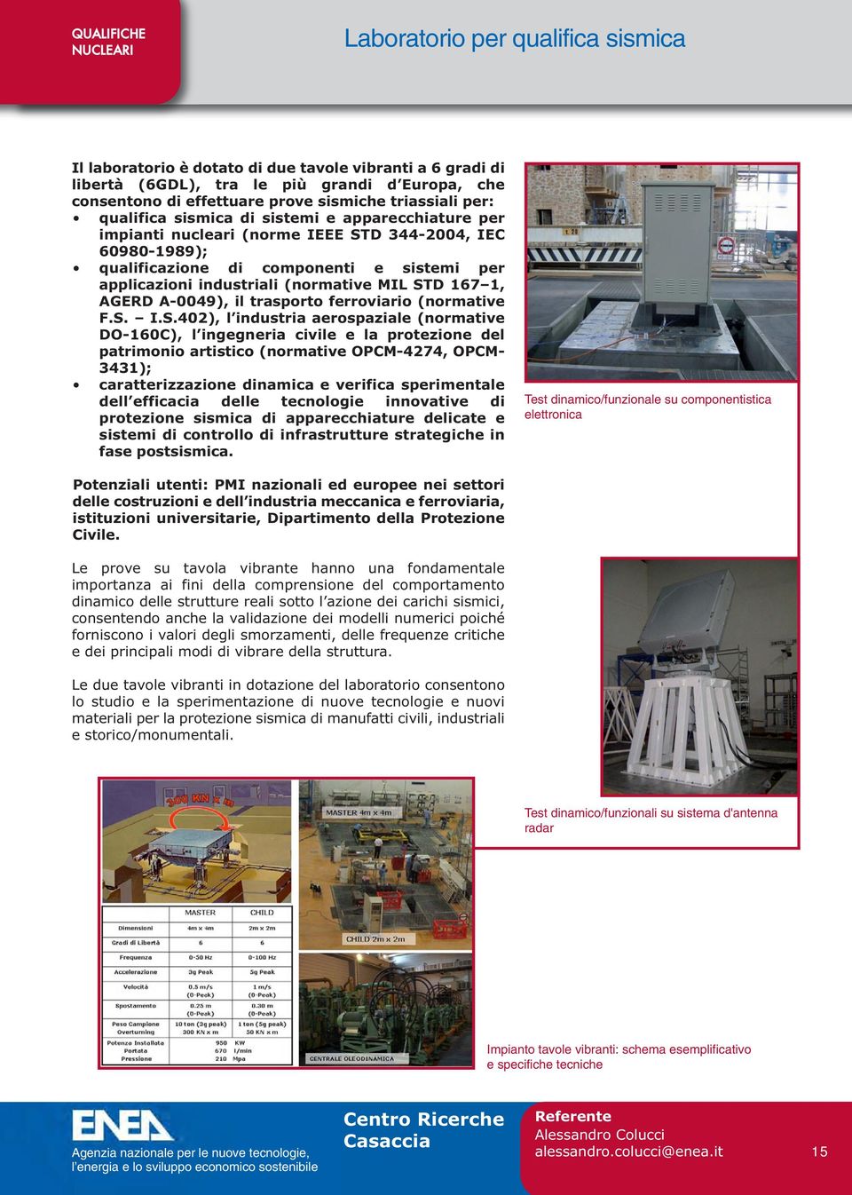 componenti e sistemi per applicazioni industriali (normative MIL ST