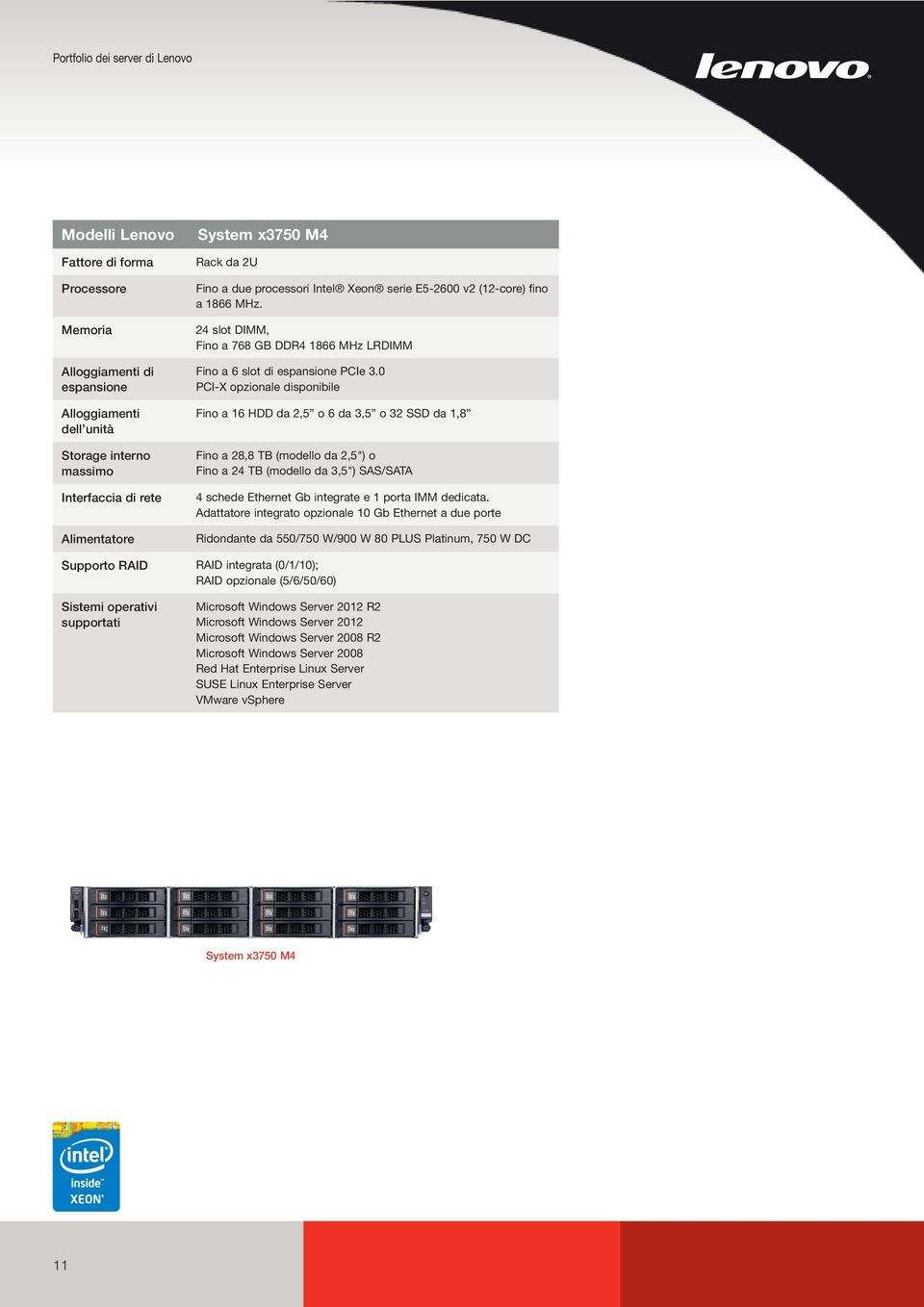 0 PCI-X opzionale disponibile Fino a 16 HDD da 2,5 o 6 da 3,5 o 32 SSD da 1,8 Fino a 28,8 TB (modello da 2,5") o Fino a 24 TB (modello da 3,5") SAS/SATA 4 schede Ethernet Gb integrate