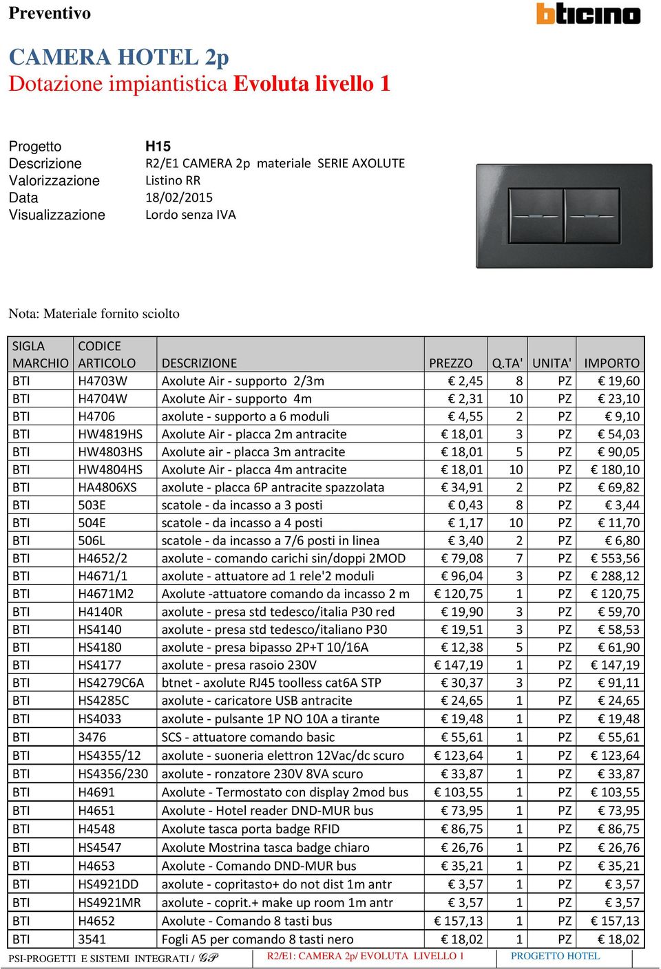 TA' UNITA' IMPORTO BTI H4703W Axolute Air supporto 2/3m 2,45 8 PZ 19,60 BTI H4704W Axolute Air supporto 4m 2,31 10 PZ 23,10 BTI H4706 axolute supporto a 6 moduli 4,55 2 PZ 9,10 BTI HW4819HS Axolute