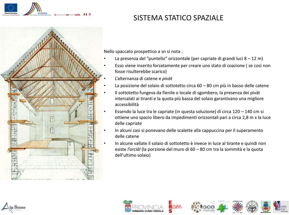 locale di sgombero, la presenza dei pivàt intercalati ai tiranti e la quota più bassa del solaio garantivano una migliore accessibilità Essendo la luce tra le capriate (in questa soluzione) di circa