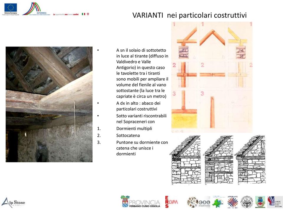 sottostante (la luce tra le capriate è circa un metro) A dx in alto : abaco dei particolari costruttivi Sotto