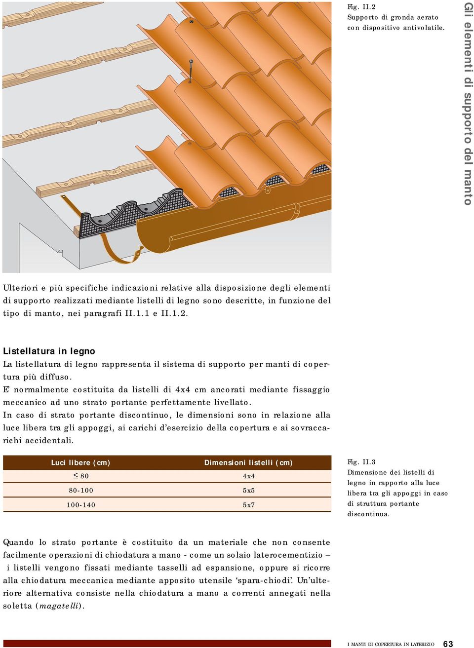 1 e II.1.2. Listellatura in legno La listellatura di legno rappresenta il sistema di supporto per manti di copertura più diffuso.