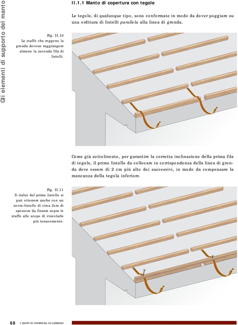 1 Manto di copertura con tegole Le tegole, di qualunque tipo, sono conformate in modo da dover poggiare su una orditura di listelli parallela alla linea di gronda.