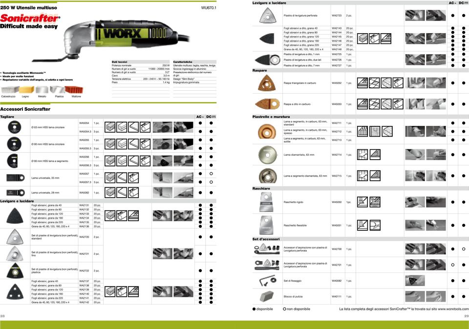 . Piastra di levigatura a dito, 1 mm WA2725 1 pz. Tecnologia oscillante Microsonic Ideale per molte funzioni Regolazione variabile dell angolo, si adatta a ogni lavoro 250 W 11000-20000 /min 3.