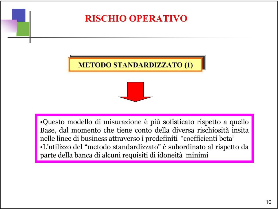 insita nelle linee di business attraverso i predefiniti coefficienti beta L utilizzo del