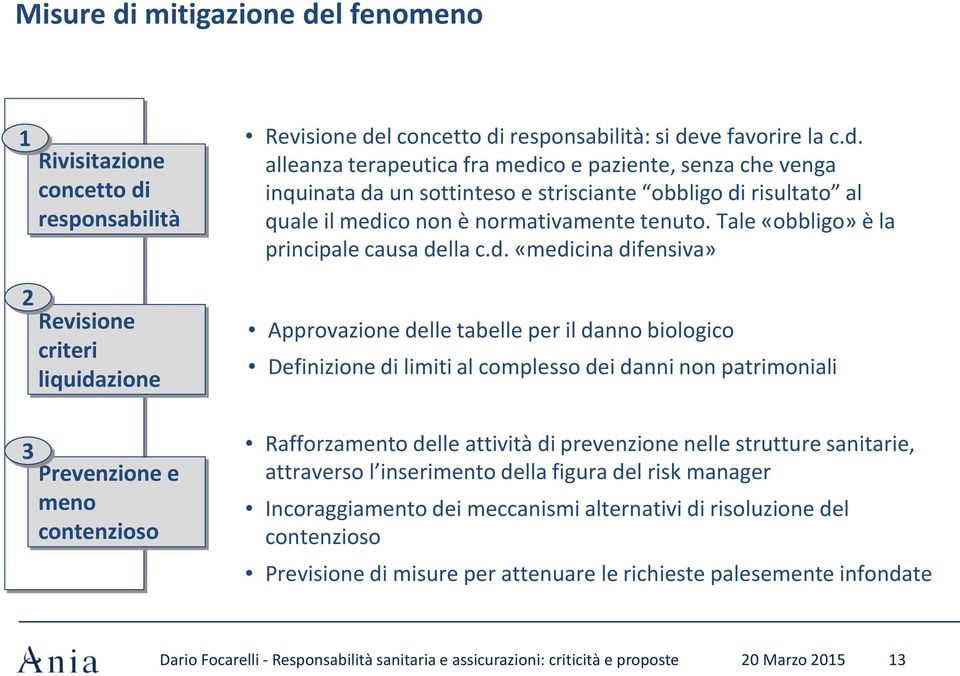 l fenomeno 1 Revisione de