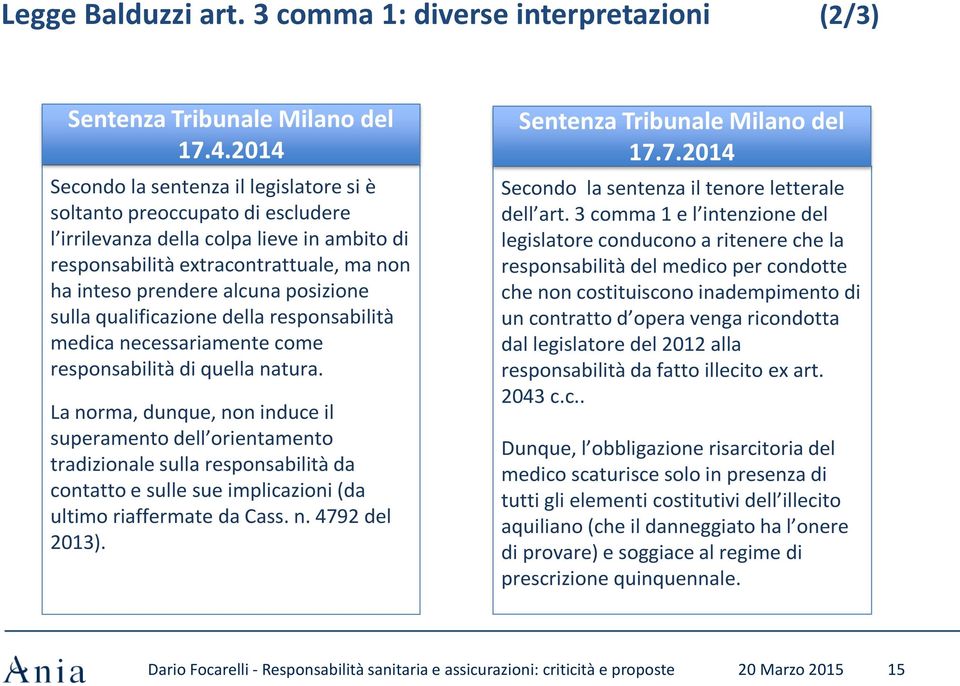 posizione sulla qualificazione della responsabilità medica necessariamente come responsabilità di quella natura.