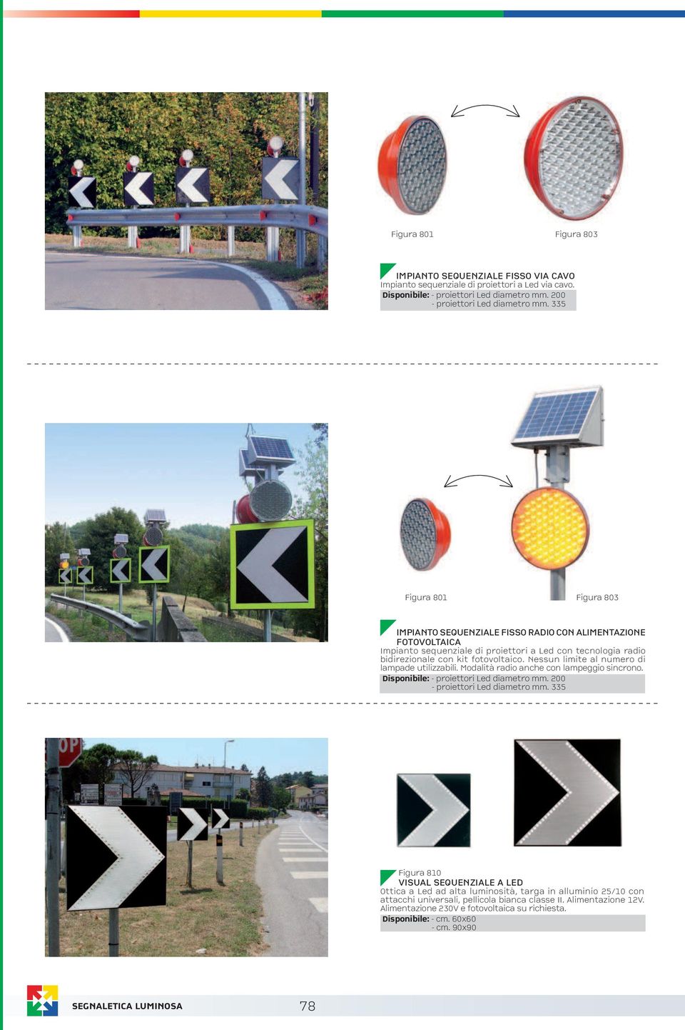 Nessun limite al numero di lampade utilizzabili. Modalità radio anche con lampeggio sincrono. Disponibile: - proiettori Led diametro mm. 200 - proiettori Led diametro mm.