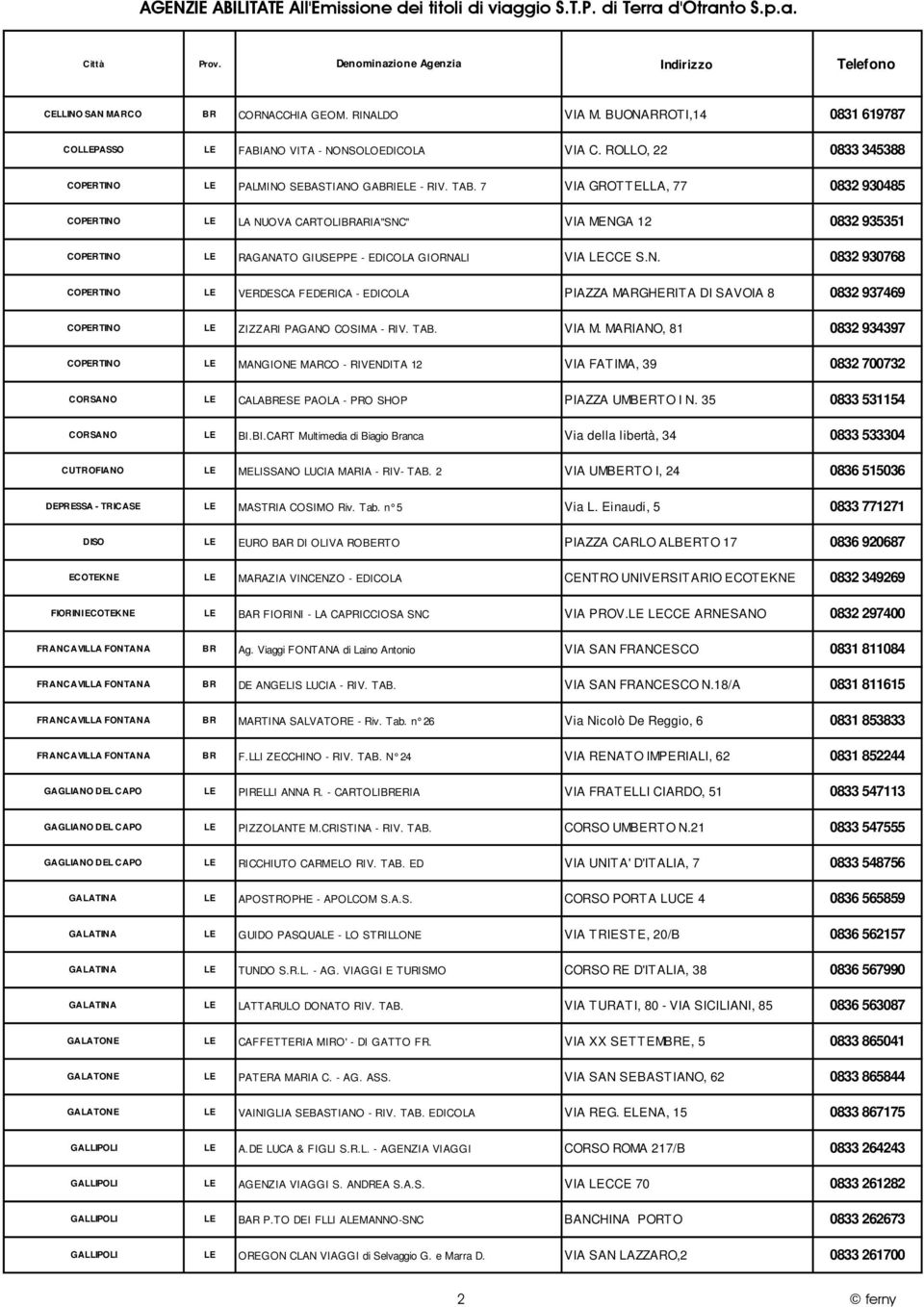 TAB. VIA M. MARIANO, 81 0832 934397 COPERTINO LE MANGIONE MARCO - RIVENDITA 12 VIA FATIMA, 39 0832 700732 CORSANO LE CALABRESE PAOLA - PRO SHOP PIAZZA UMBERTO I N. 35 0833 531154 CORSANO LE BI.