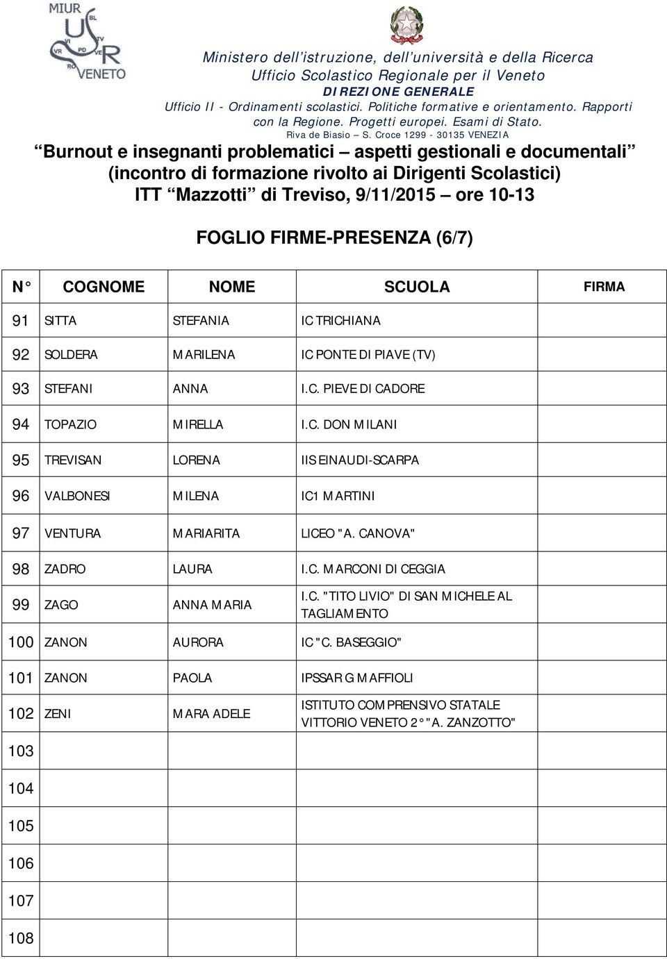 C. MARCONI DI CEGGIA 99 ZAGO ANNA MARIA 100 ZANON AURORA IC "C. BASEGGIO" I.C. "TITO LIVIO" DI SAN MICHELE AL TAGLIAMENTO 101 ZANON PAOLA