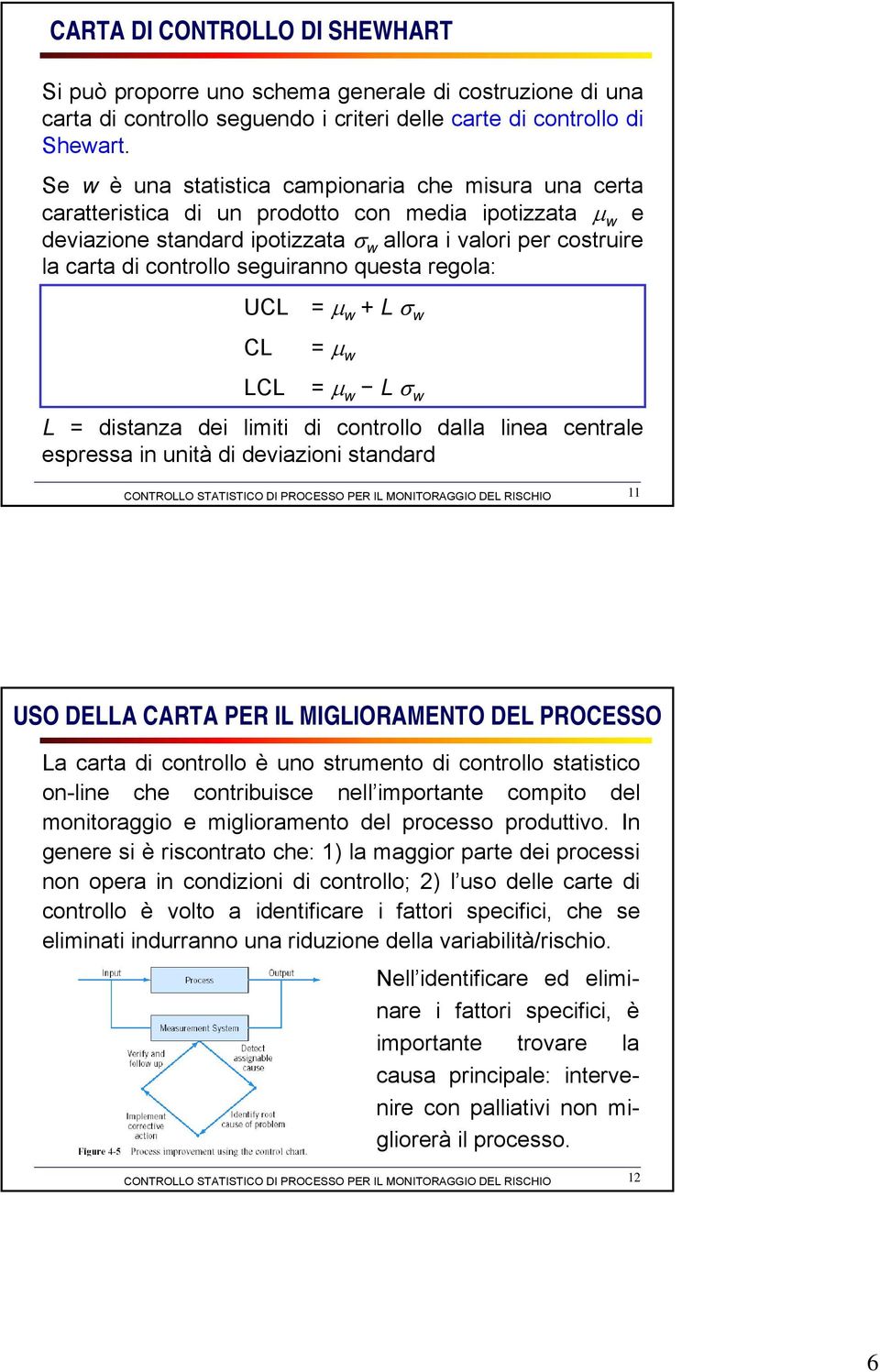 seguiranno questa regola: UCL CL LCL = µ w + L σ w = µ w = µ w L σ w L = distanza dei limiti di controllo dalla linea centrale espressa in unità di deviazioni standard 11 USO DELLA CARTA PER IL