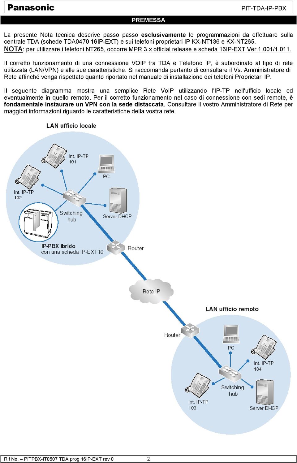 Il corretto funzionamento di una connessione VOIP tra TDA e Telefono IP, è subordinato al tipo di rete utilizzata (LAN/VPN) e alle sue caratteristiche. Si raccomanda pertanto di consultare il Vs.