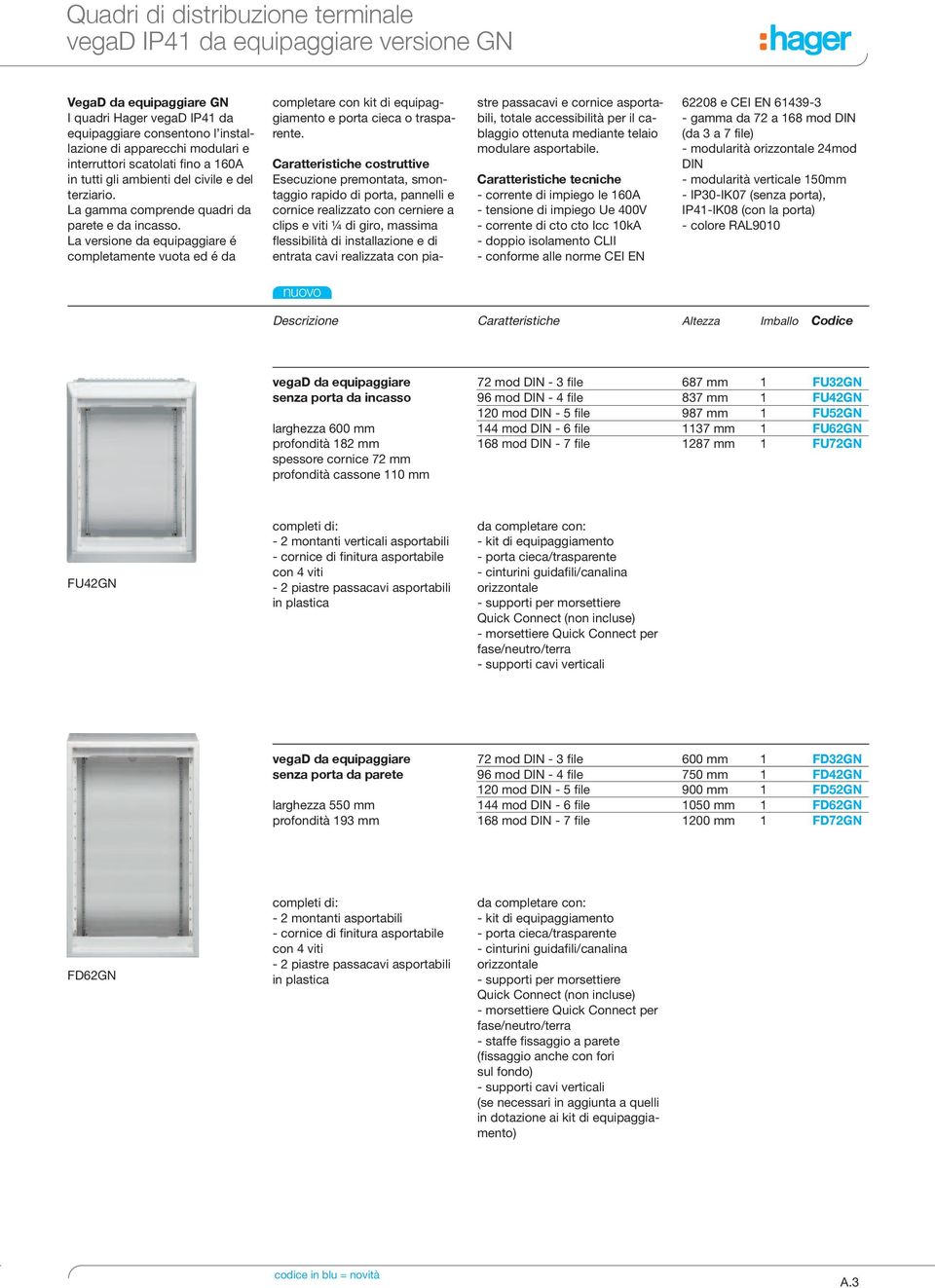 La versione da equipaggiare é completamente vuota ed é da completare con kit di equipaggiamento e porta cieca o trasparente.