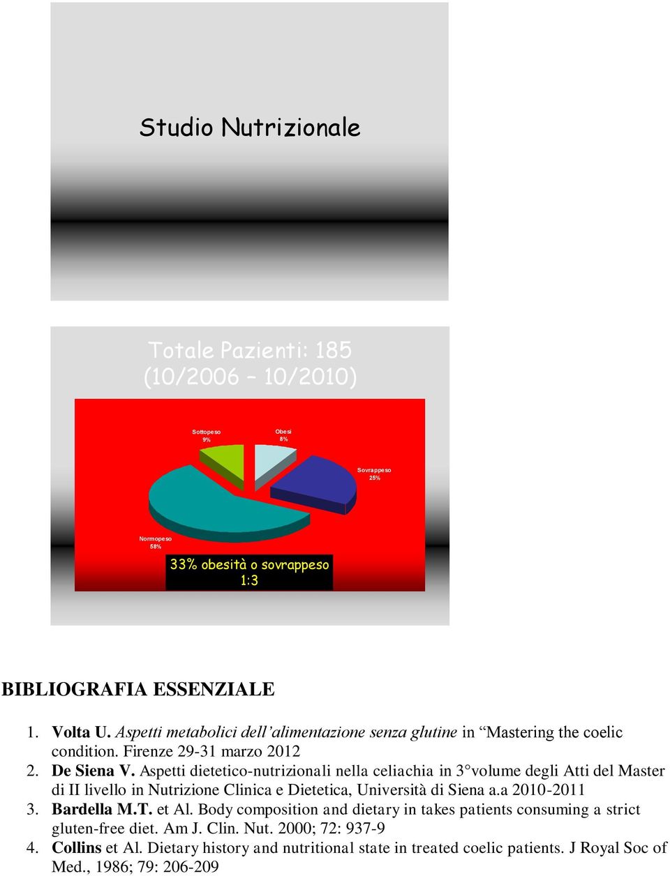 Aspetti dietetico-nutrizionali nella celiachia in 3 volume degli Atti del Master di II livello in Nutrizione Clinica e Dietetica, Università di Siena a.a 2010-2011 3. Bardella M.T.