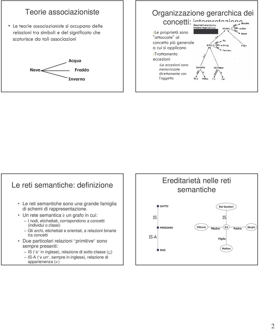 definizione Ereditarietà nelle reti semantiche Le reti semantiche sono una grande famiglia di schemi di rappresentazione.