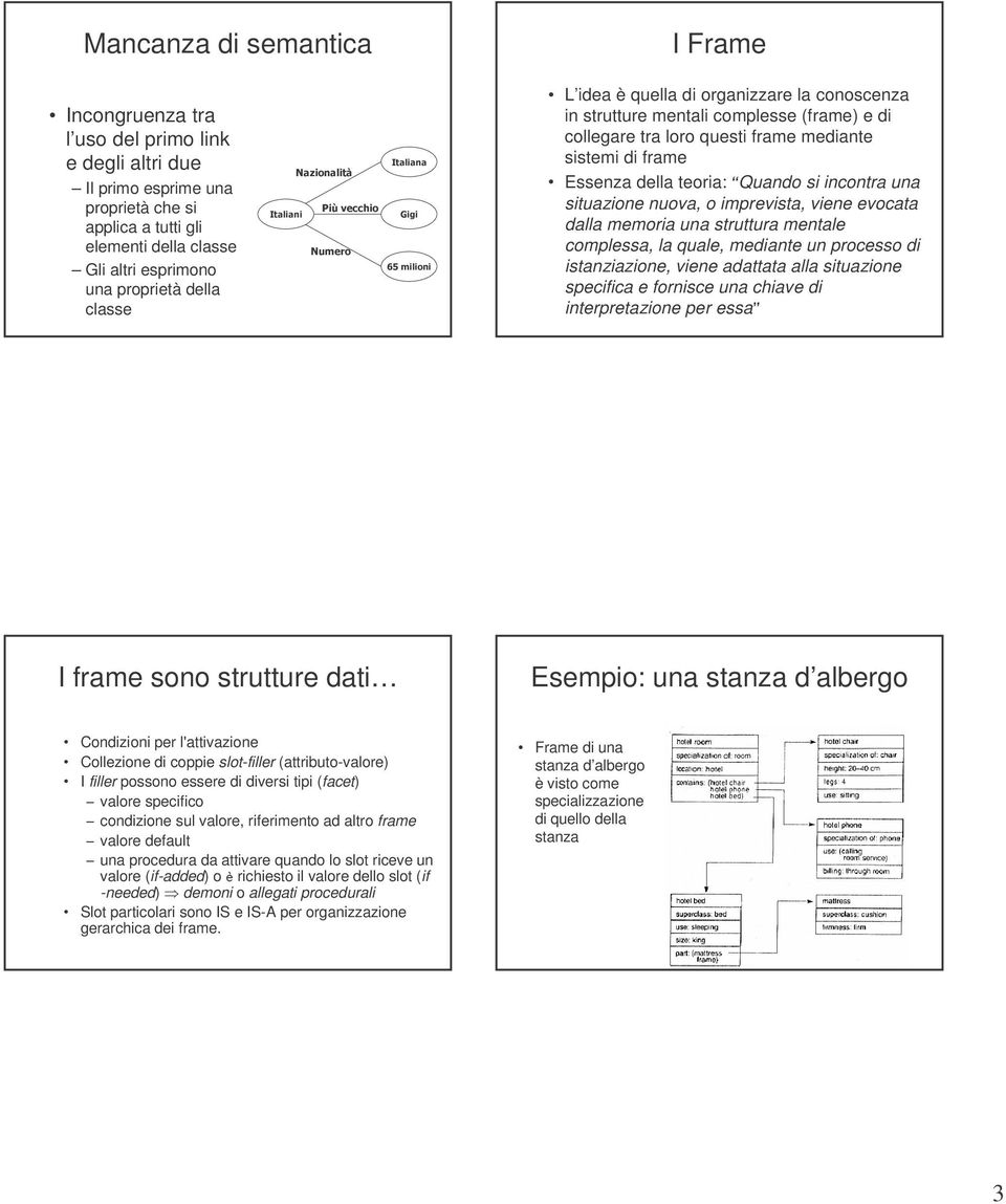 mediante sistemi di frame Essenza della teoria: Quando si incontra una situazione nuova, o imprevista, viene evocata dalla memoria una struttura mentale complessa, la quale, mediante un processo di