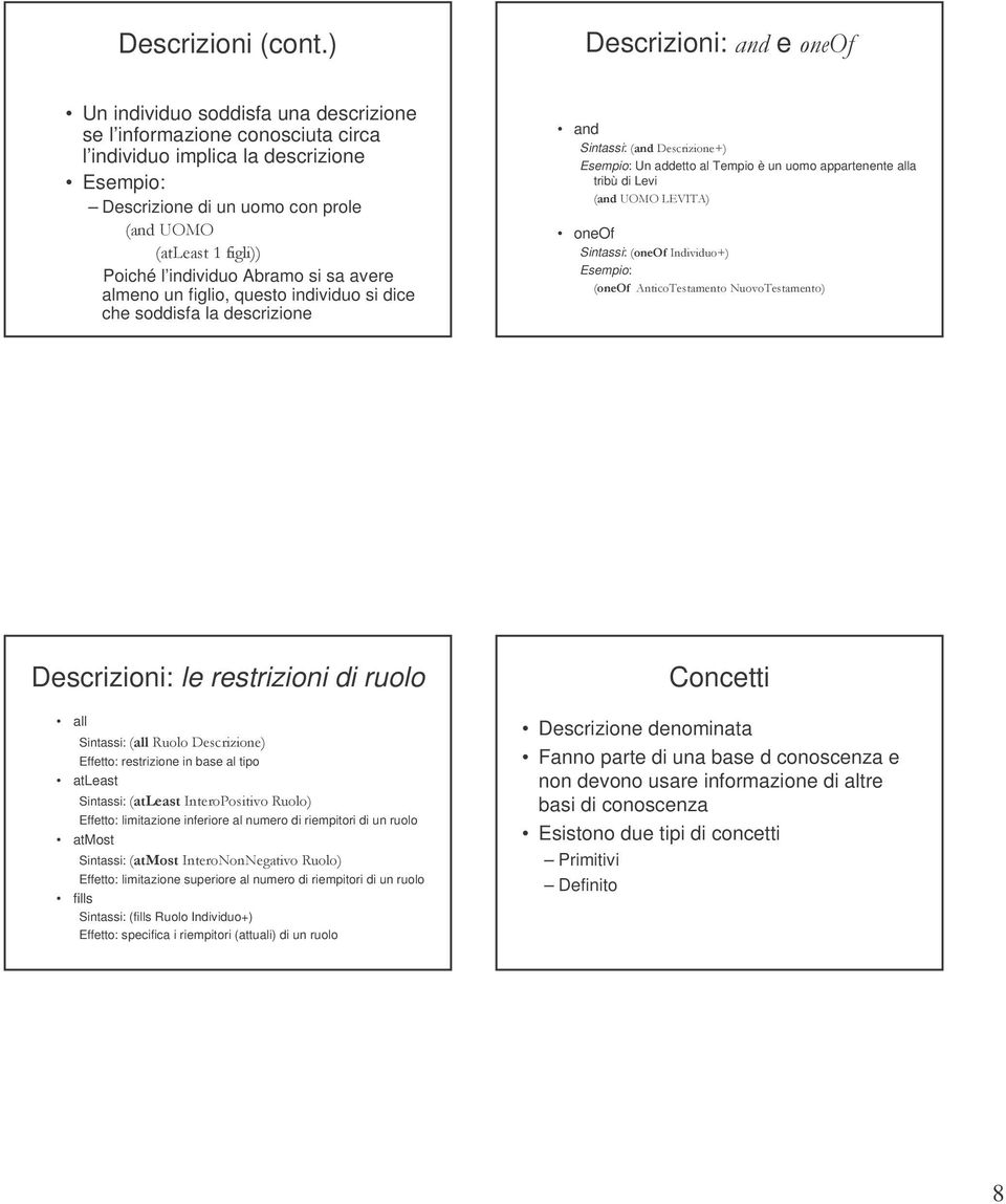 figli)) Poiché l individuo Abramo si sa avere almeno un figlio, questo individuo si dice che soddisfa la descrizione and Sintassi: (and Descrizione+) Esempio: Un addetto al Tempio è un uomo