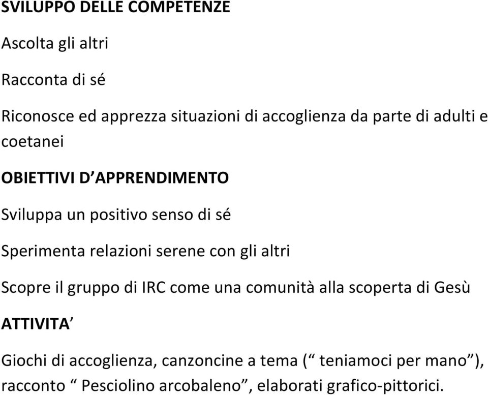 relazioni serene con gli altri Scopre il gruppo di IRC come una comunità alla scoperta di Gesù ATTIVITA