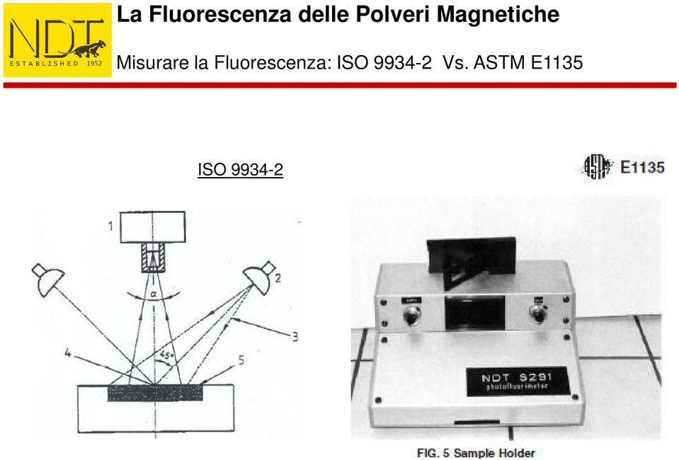 Misurare la Fluorescenza: