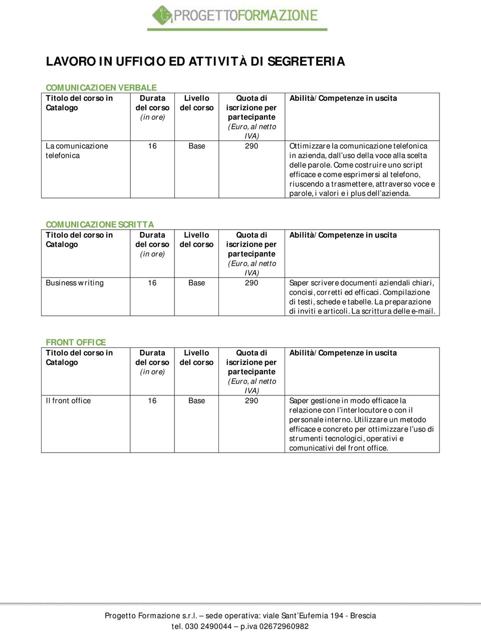 COMUNICAZIONE SCRITTA Titolo in Business writing 16 Base 290 Saper scrivere documenti aziendali chiari, concisi, corretti ed efficaci. Compilazione di testi, schede e tabelle.