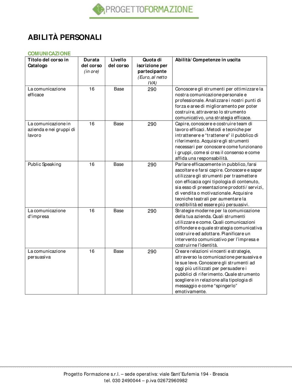 16 Base 290 Capire, conoscere e costruire team di lavoro efficaci. Metodi e tecniche per intrattenere e trattenere il pubblico di riferimento.