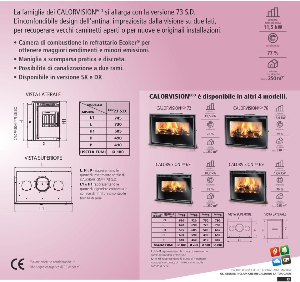 Camera di combustione in refrattario Ecoker per ottenere maggiori rendimenti e minori emissioni. Maniglia a scomparsa pratica e discreta. Possibilità di canalizzazione a due rami.