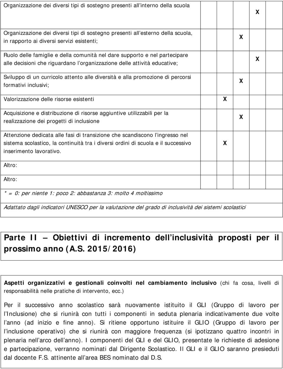 alla promozione di percorsi formativi inclusivi; Valorizzazione delle risorse esistenti Acquisizione e distribuzione di risorse aggiuntive utilizzabili per la realizzazione dei progetti di inclusione