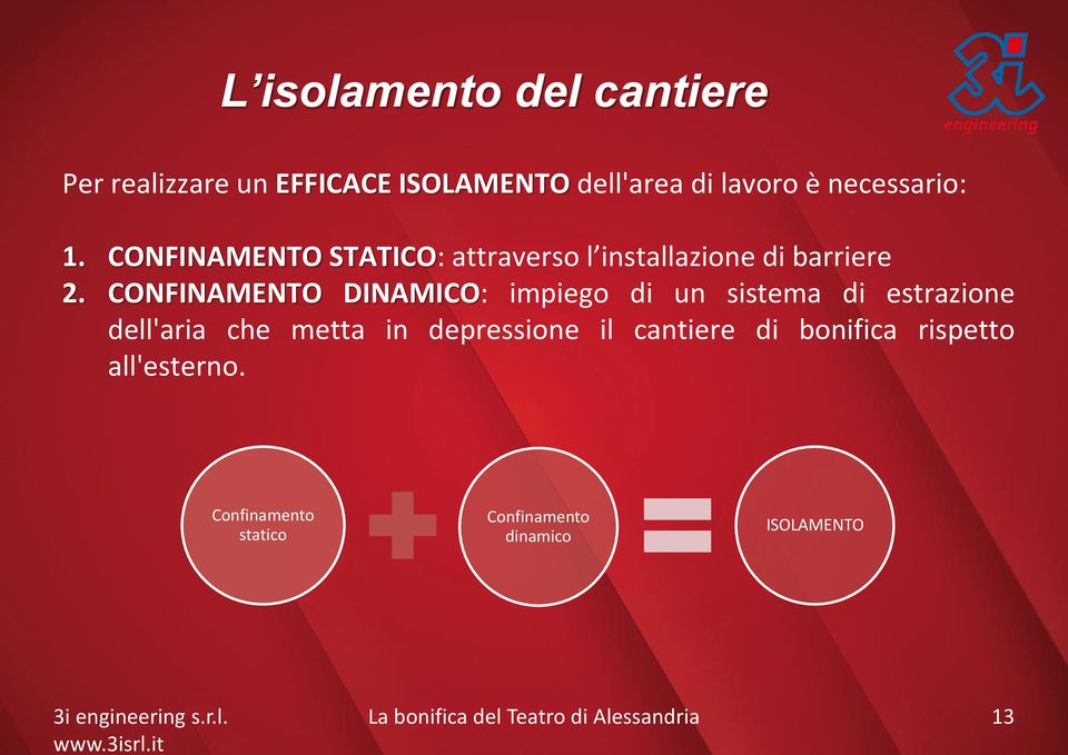 CONFINAMENTO DINAMICO: impiego di un sistema di estrazione dell'aria che metta in depressione il