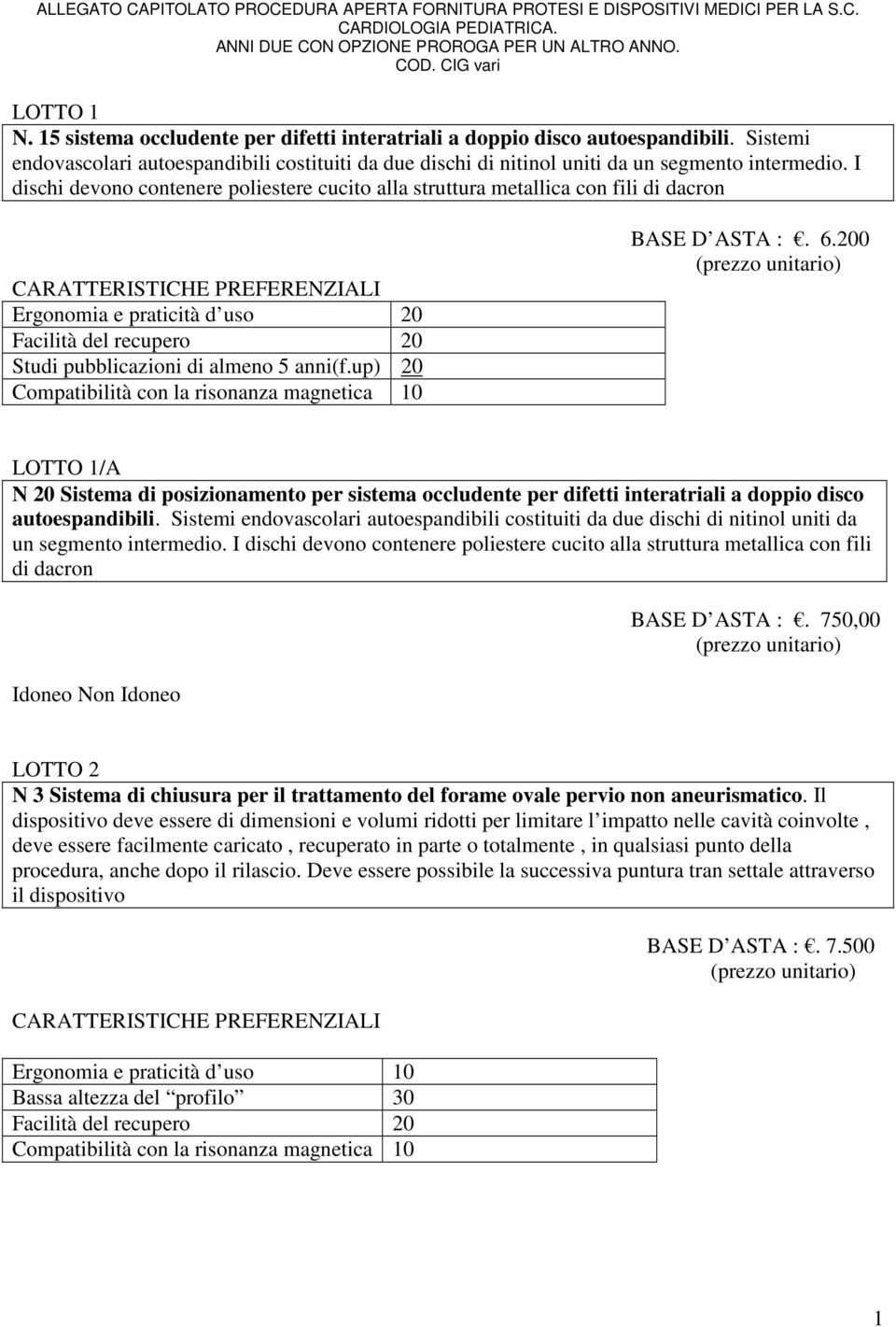 I dischi devono contenere poliestere cucito alla struttura metallica con fili di dacron Ergonomia e praticità d uso 20 Facilità del recupero 20 Studi pubblicazioni di almeno 5 anni(f.