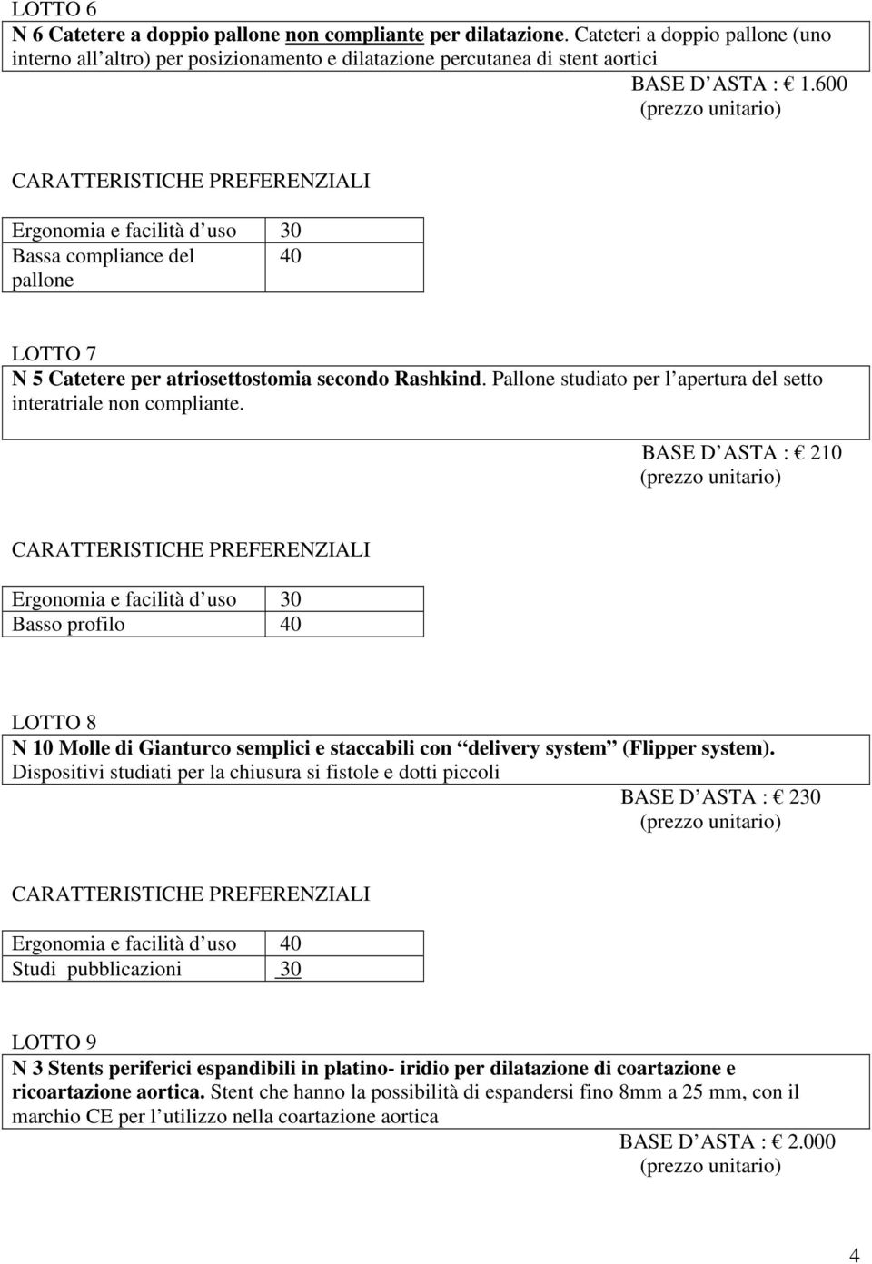 BASE D ASTA : 210 Basso profilo 40 LOTTO 8 N 10 Molle di Gianturco semplici e staccabili con delivery system (Flipper system).