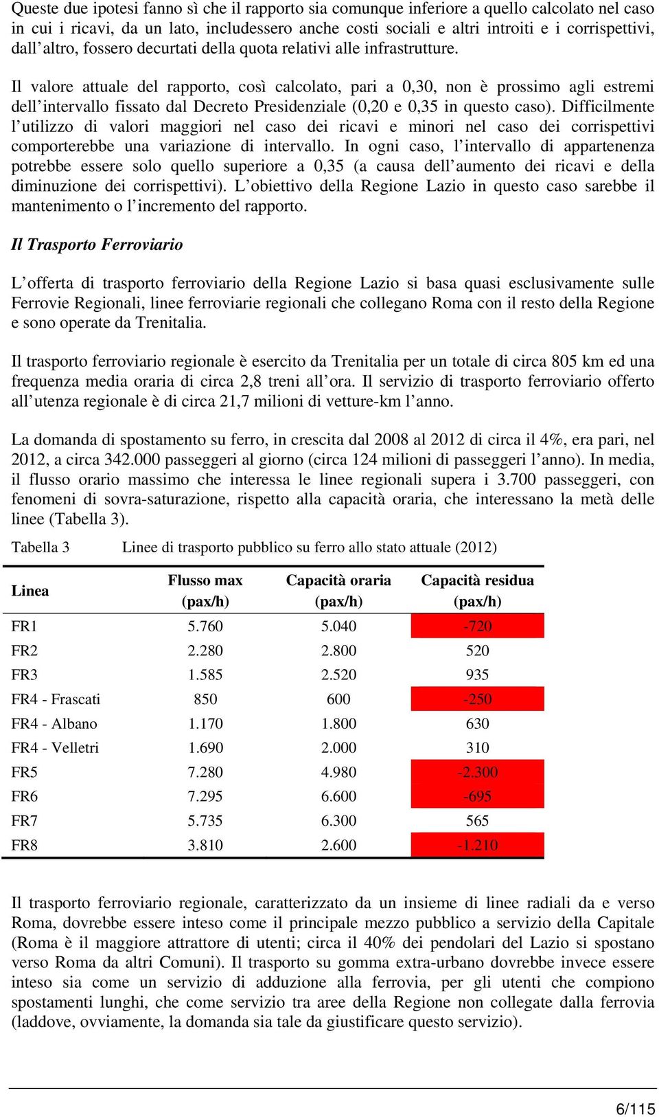 Il valore attuale del rapporto, così calcolato, pari a 0,30, non è prossimo agli estremi dell intervallo fissato dal Decreto Presidenziale (0,20 e 0,35 in questo caso).