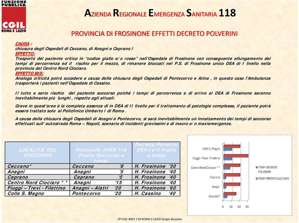 EFFETTO BIS: Analoga criticità potrà accadere a causa della chiusura degli Ospedali di Pontecorvo e Atina, in questo caso l Ambulanza trasporterà i pazienti nell Ospedale di Cassino.