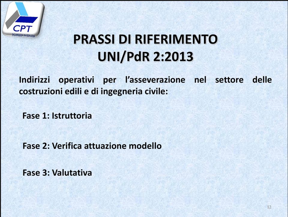 settore delle costruzioni edili e di ingegneria